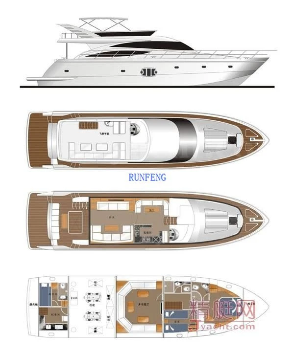 GFRP Panel Sandwich Panel For Yacht
