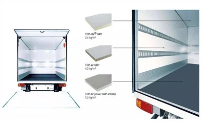 List od fiberglasa za Rv